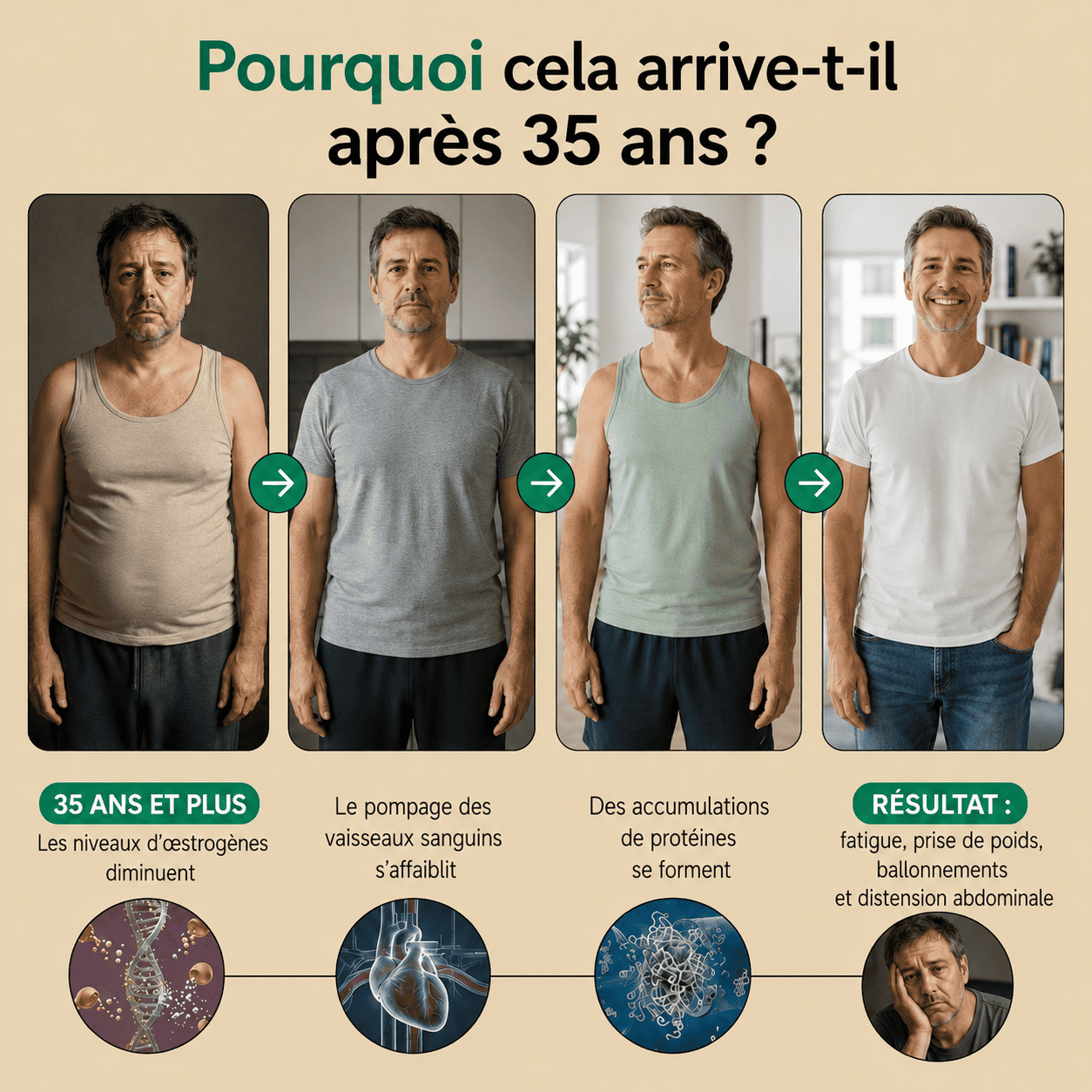 Nervia™ — Gélules de Drainage Lymphatique